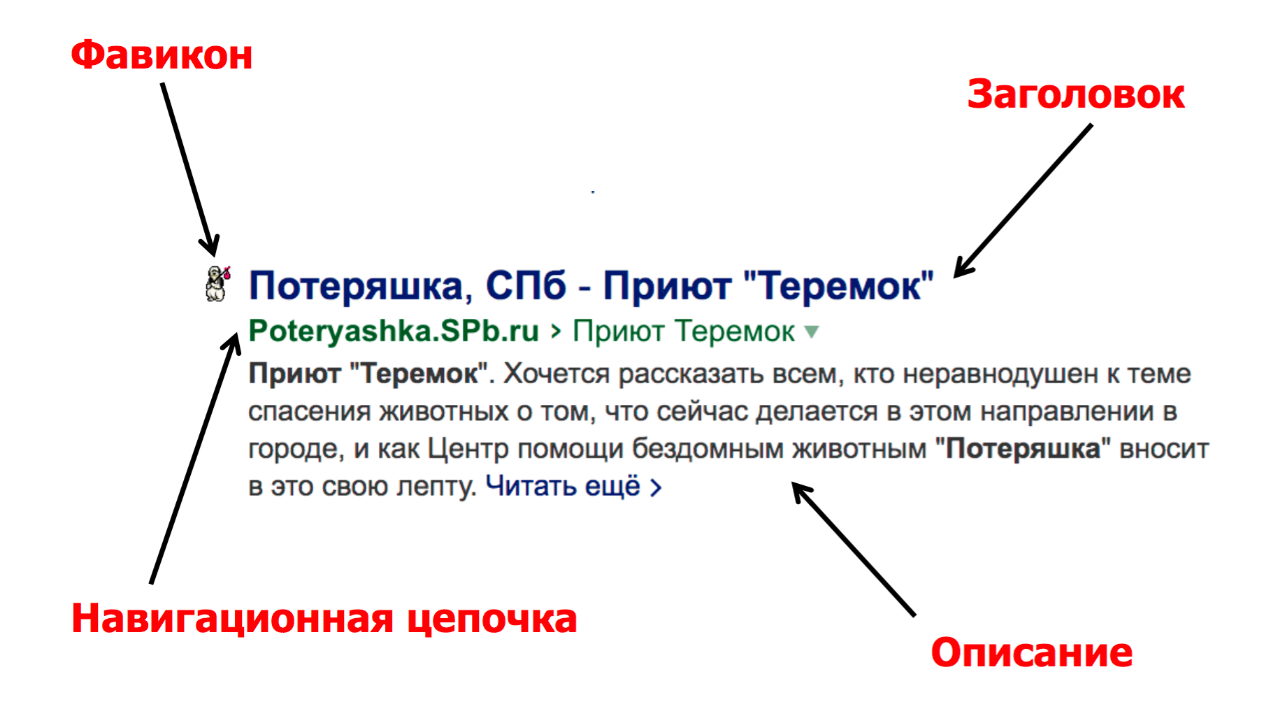 Как настроить фон в яндексе