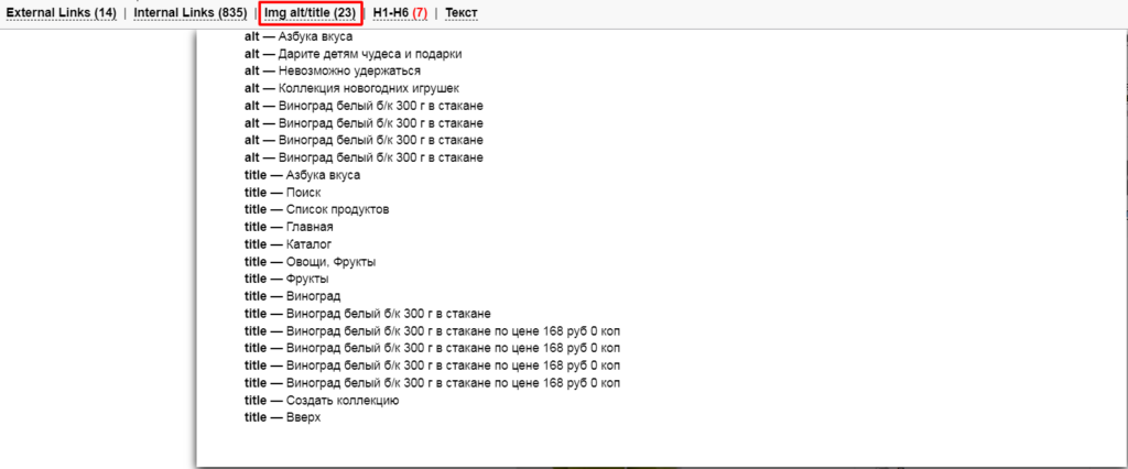 Как правильно заполнять alt и title для картинок
