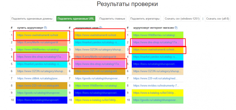 Нарисовать структуру сайта онлайн