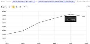 Информационные страницы