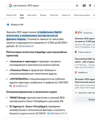 учшие SEO-агентства Санкт-Петербург