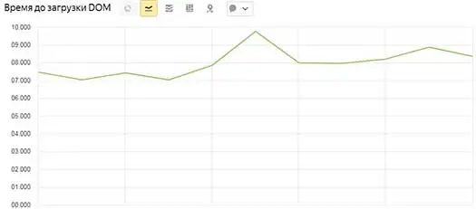 Особенности проекта