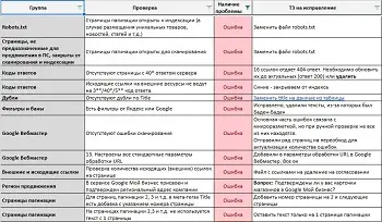Исправление технических ошибок