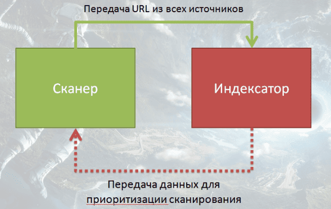 хтмл.png