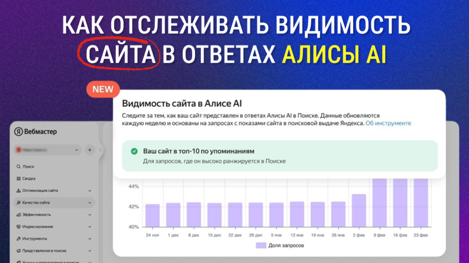Как отслеживать видимость сайта в ответах Алисы AI: новый инструмент Яндекс Вебмастера
