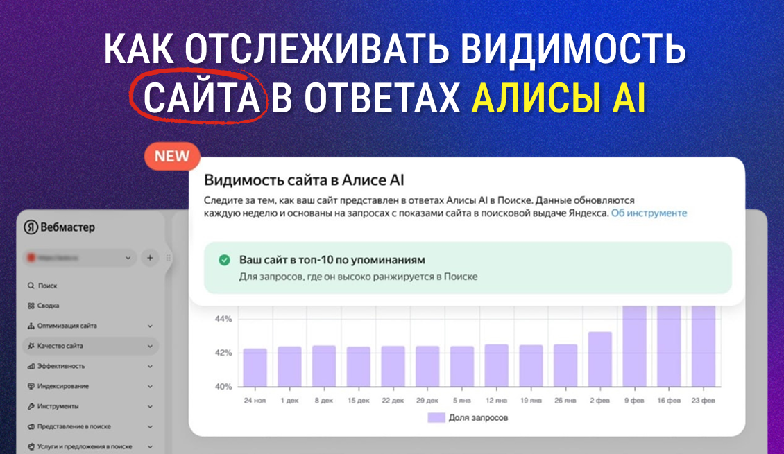 Как отслеживать видимость сайта в ответах Алисы AI: новый инструмент Яндекс Вебмастера